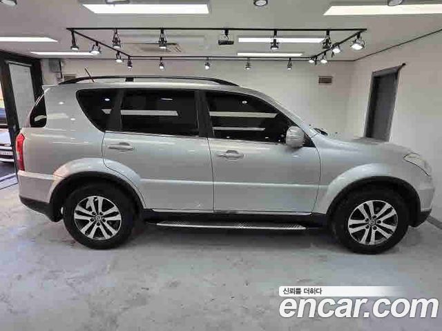 Ssangyong Rexton из Кореи Encar