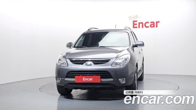Hyundai Veracruz из Кореи Encar