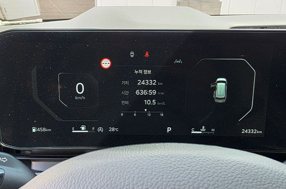 Kia Carnival 7-Seater Gravity — пробег 25 047 км — фото 5 из 5