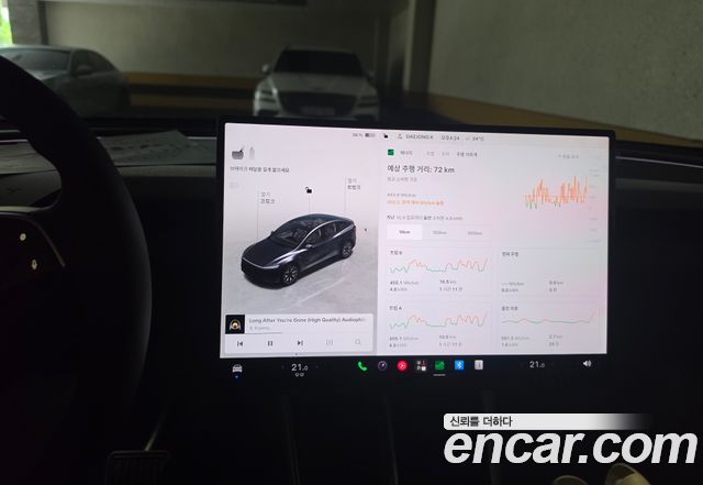 Tesla Model Y из Кореи Encar