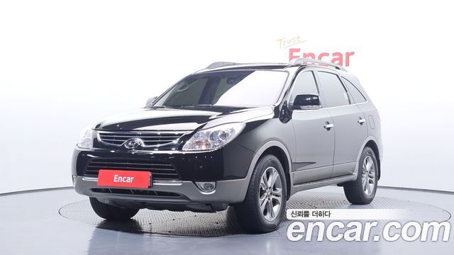 Hyundai Veracruz из Кореи Encar