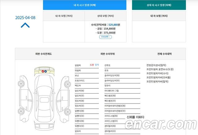 Tesla Model 3 из Кореи Encar